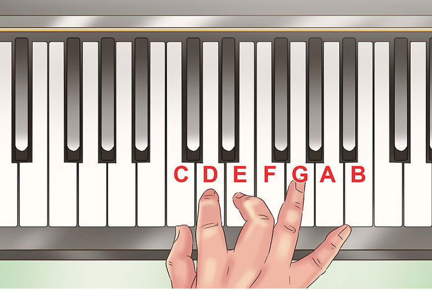 Các yếu tố quan trọng trong việc luyện ngón piano cho người mới bắt đầu