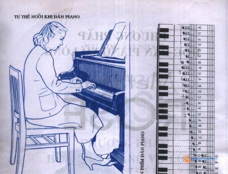 Tài liệu giáo trình học piano cho người mới bắt đầu