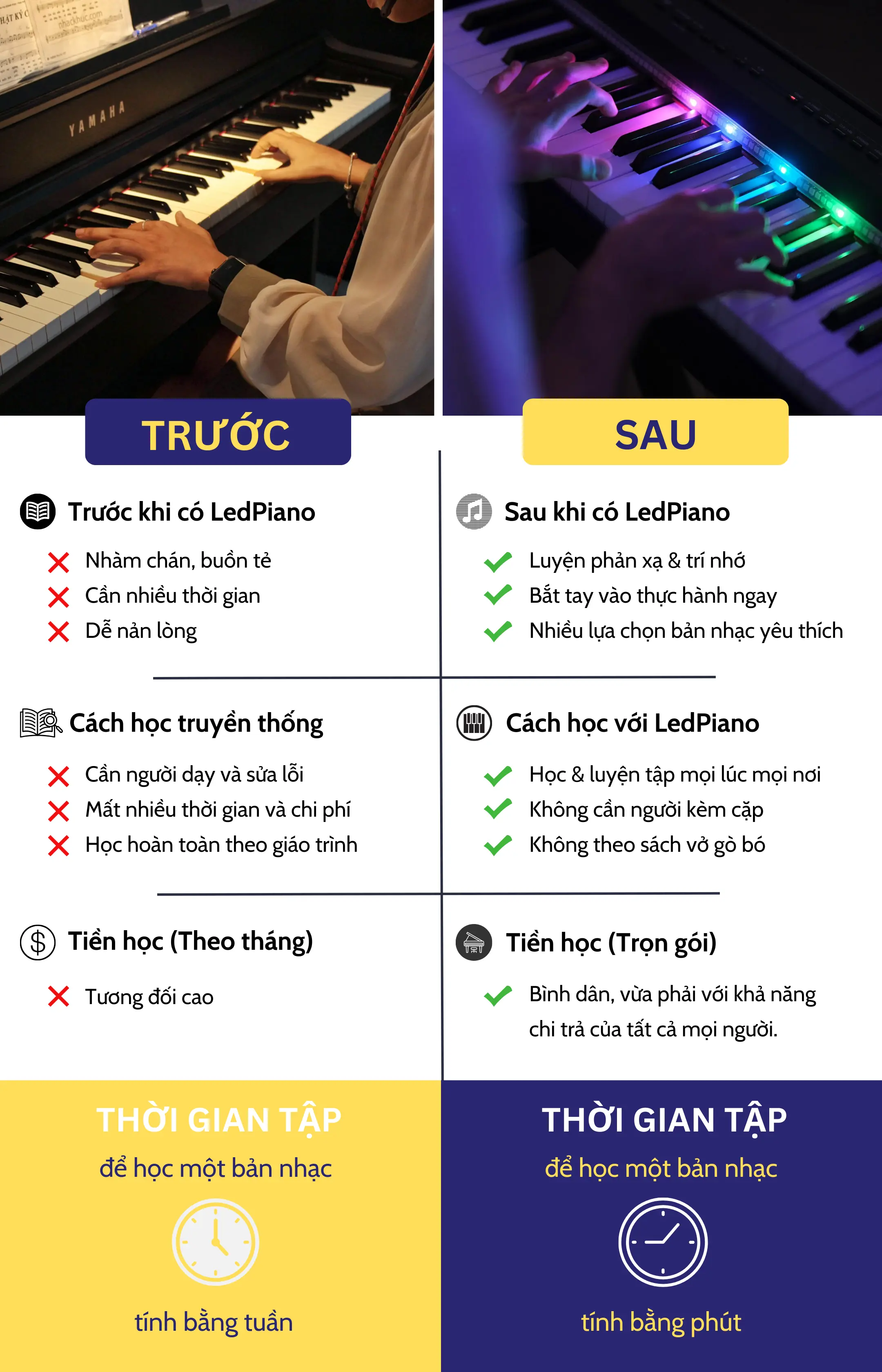 truoc sau