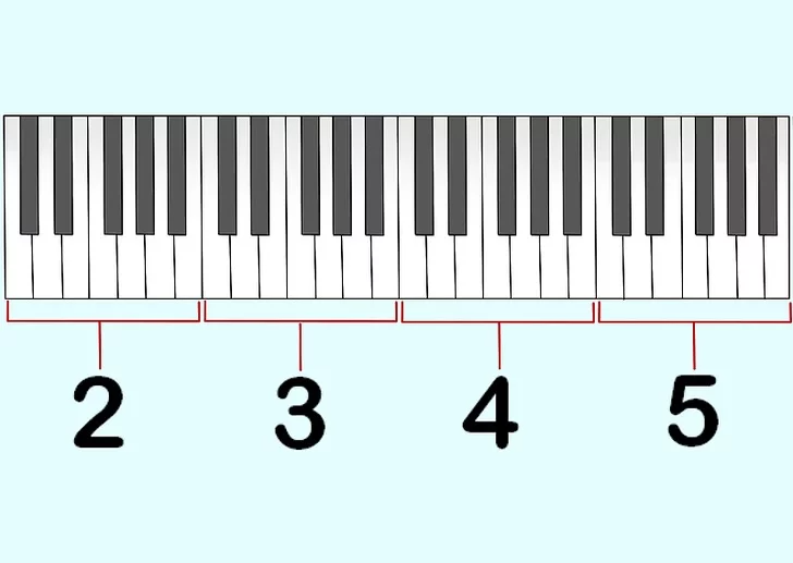 Understanding Piano Tablature: A Beginner's Guide